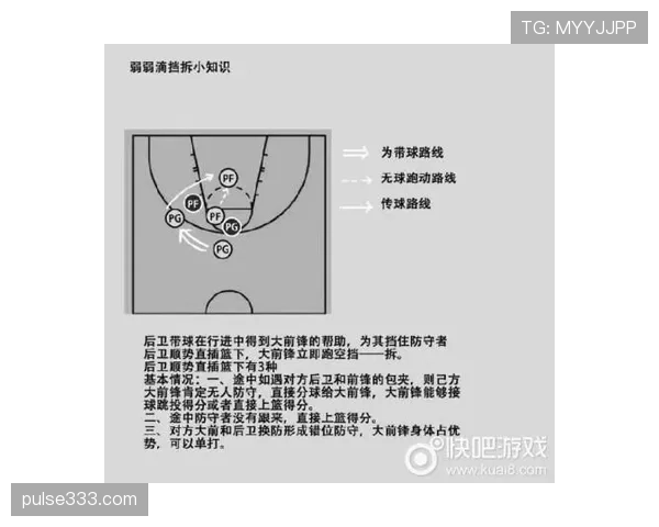 篮球持球掩护规则的详细解析与违例判定要素 篮球持球掩护规则的详细解析与违例判定要素